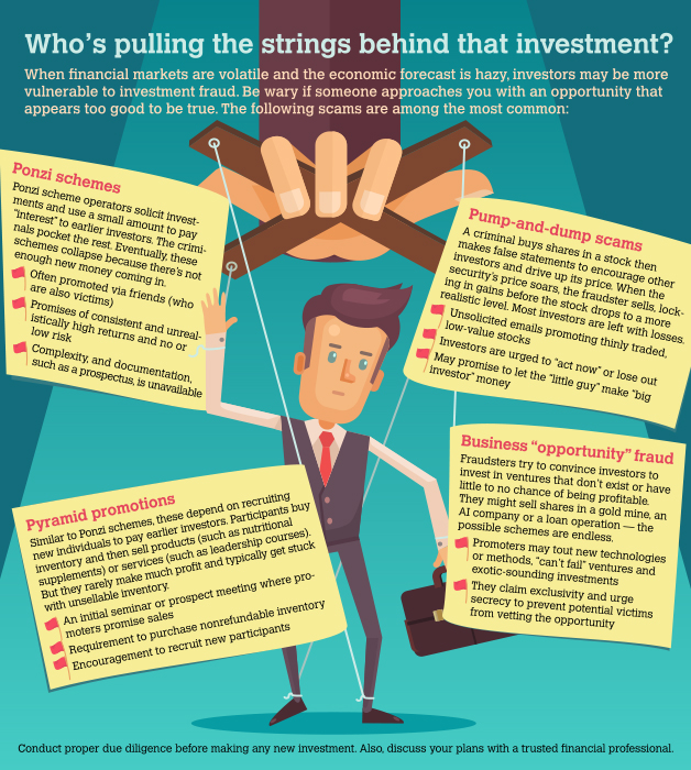Who’s pulling the strings behind that investment? – Our Blog