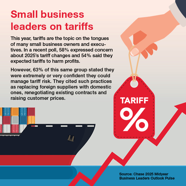 iff_tariffs_628x628.jpg