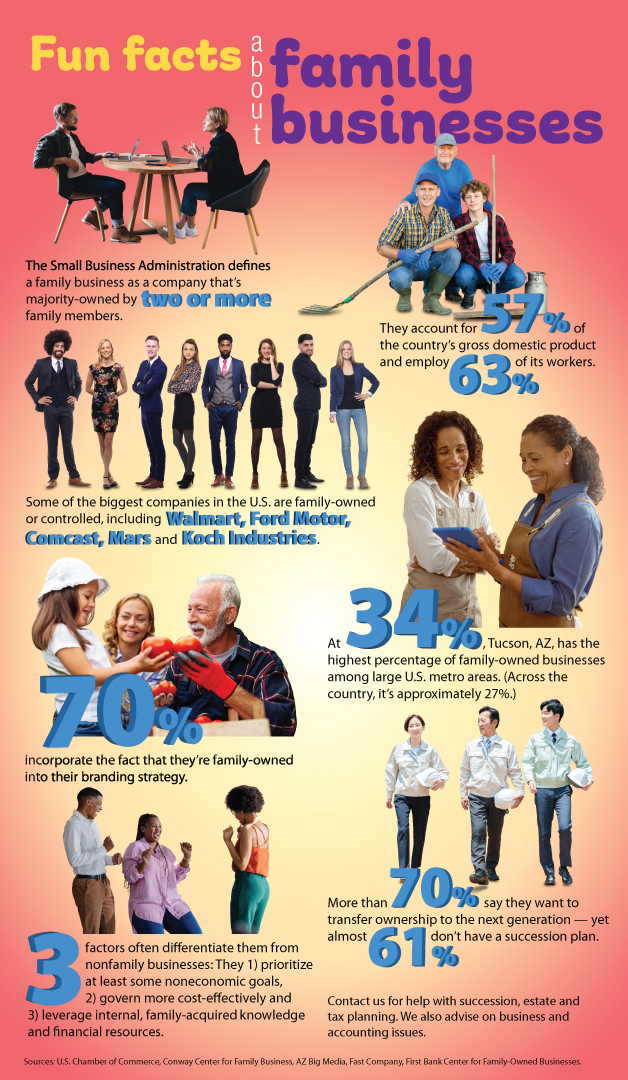 iff_family_628x1080.jpg