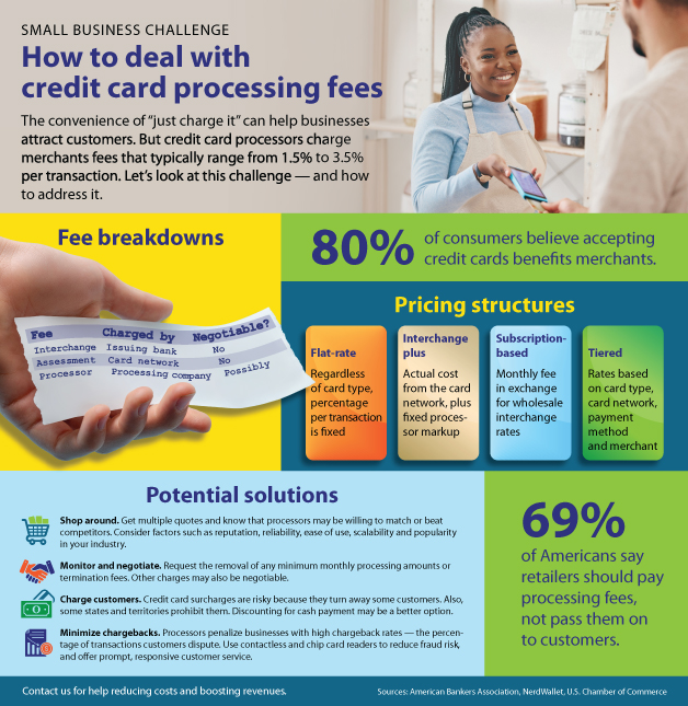 iff_fees_628x645.jpg